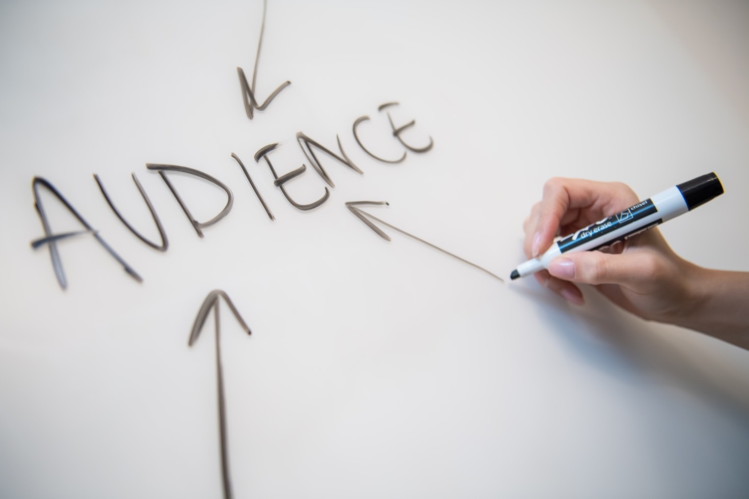 Estrategias de Marketing Digital que Funcionan